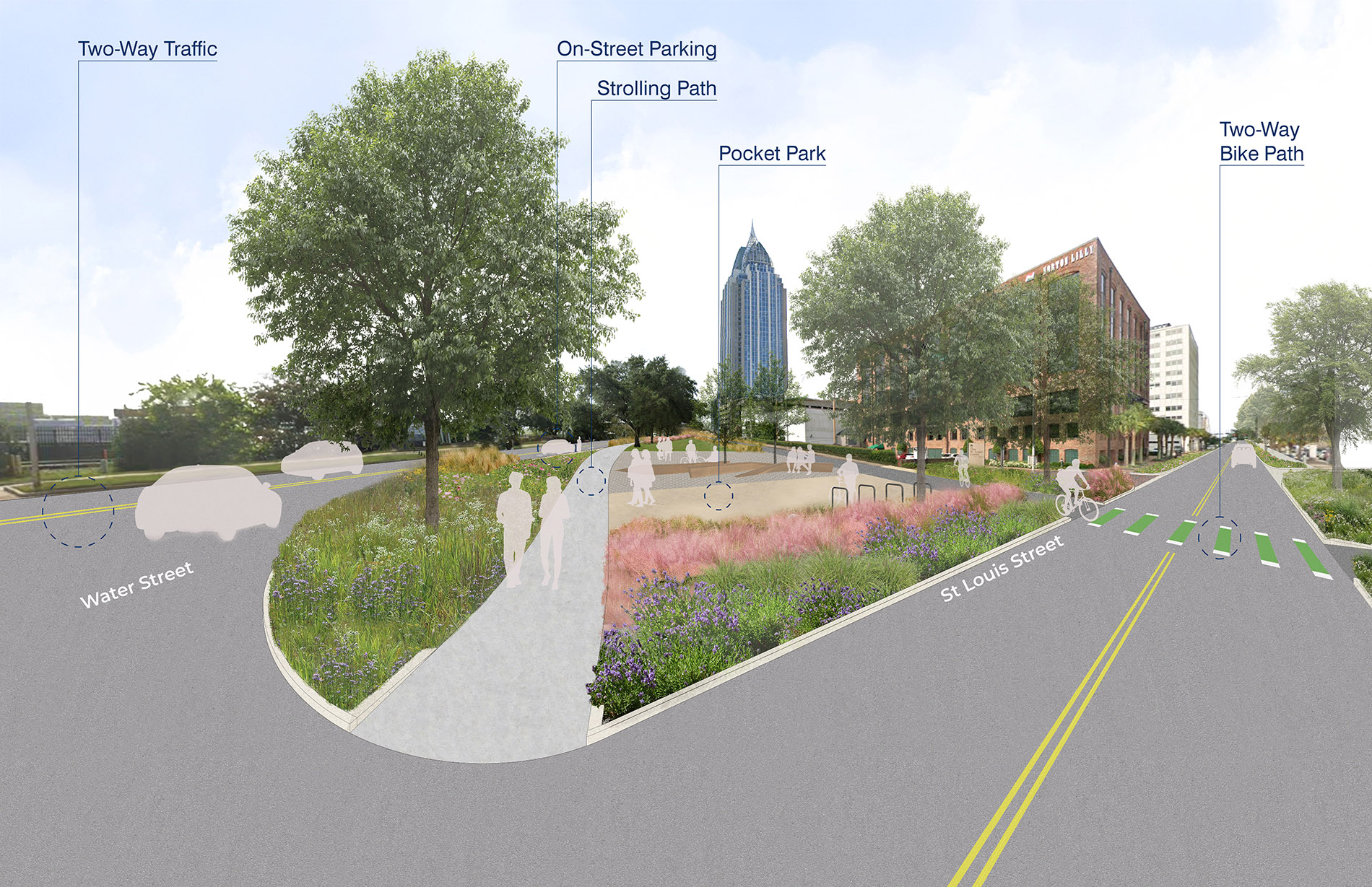 Water Street vision rendering